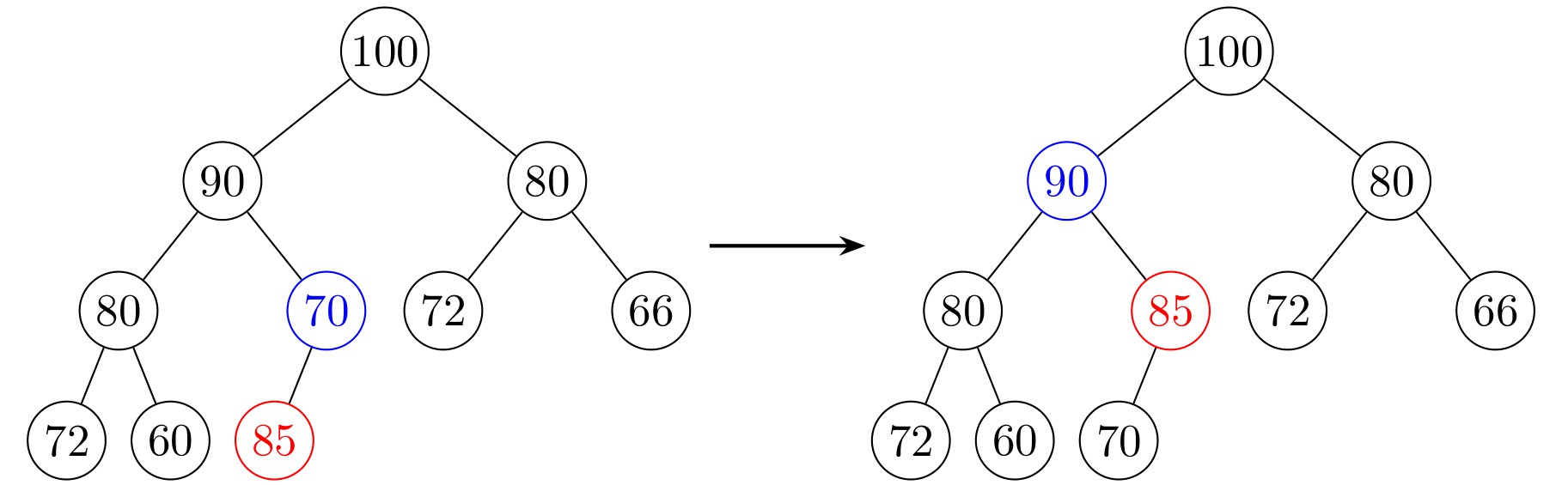 pushHeap