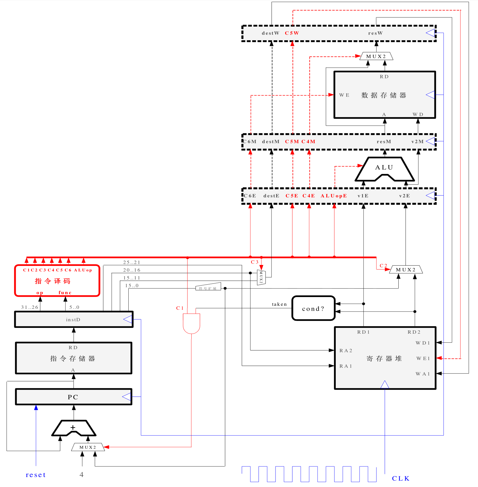 5_assembly