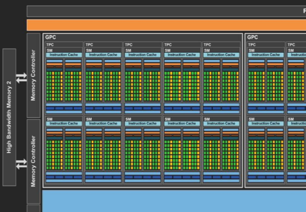 gpu_large