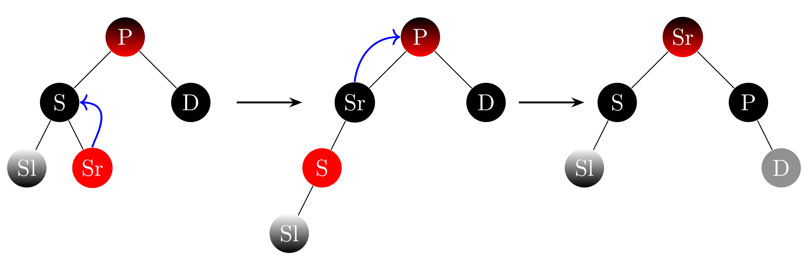 erase4.2